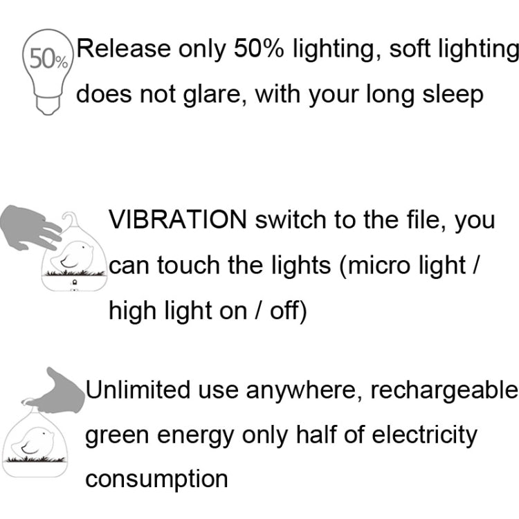 Smart Inductive Saving Light Birdcage Lamp, USB Rechargeable for Camping / Adventure / Nocturnal / Children Toy