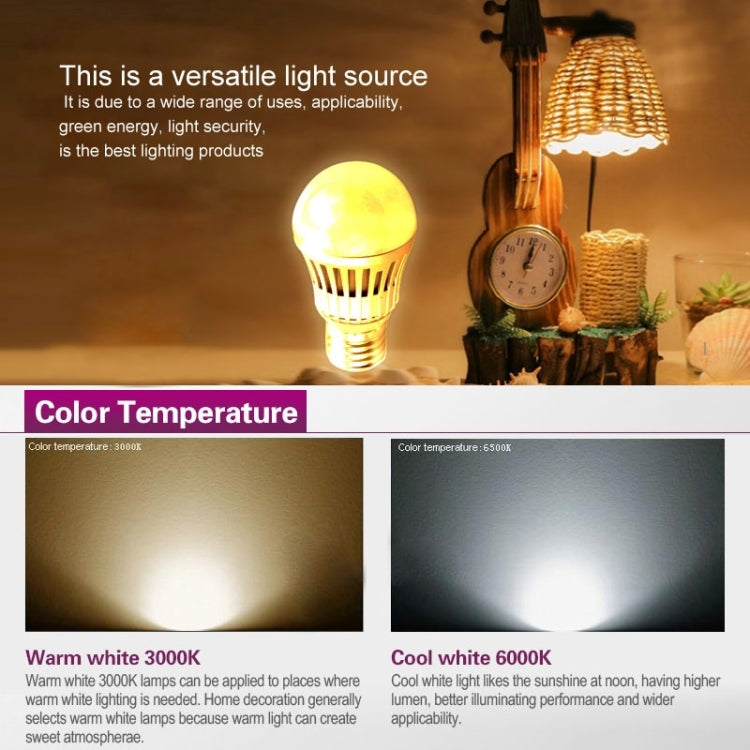 YouOKLight E27 3W 200LM 6 LED SMD-5630 W
