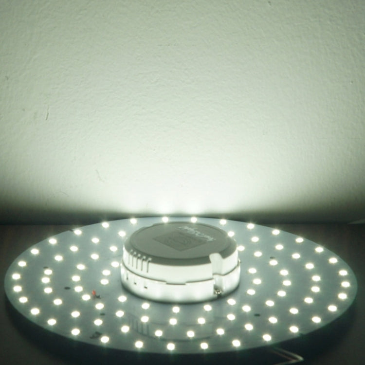 YouOKLight 19W 1900LM Ceiling Light Source, 100 LED SMD 2835,