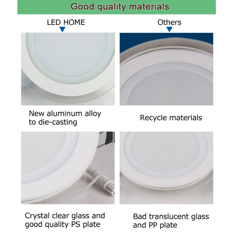 AC 85-265V 18W 1480LM 20cm Round Glass Panel Light Lamp with LED Driver, Cutout Size: 16.5cm