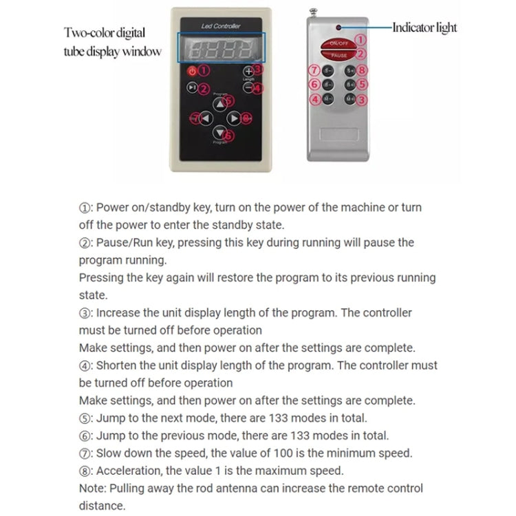 LED Controller with RF Remote Controller for LED Strip Light, 2 Lines SPI Signal Output, DC 12V