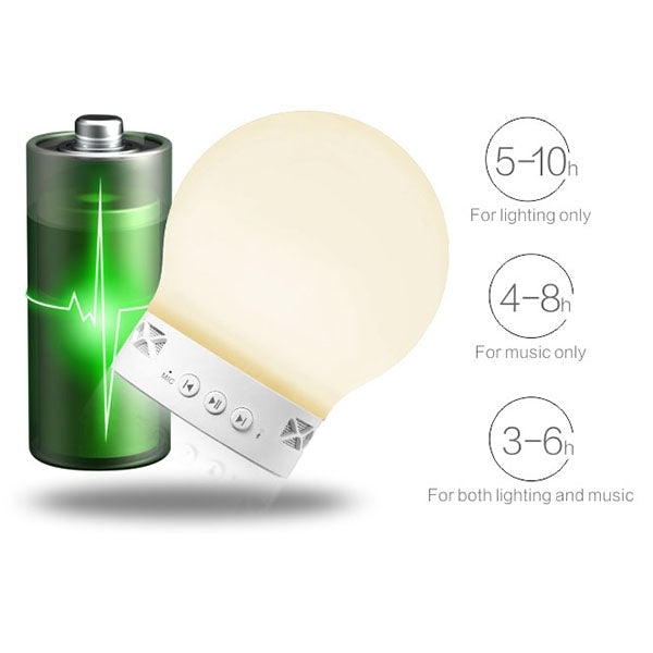 S11 Color Light Mushroom Music Desk Lamp Multifunctional Wireless Bluetooth Speaker with Mic & LED Light, Support Hands-free Calls & TF Card(White)