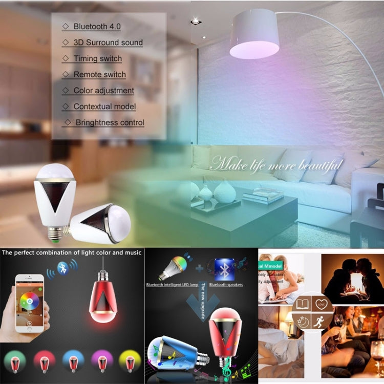 HW02 Bluetooth 4.0 Music Audio Speaker LED Color Bulb Light Lamp, E27