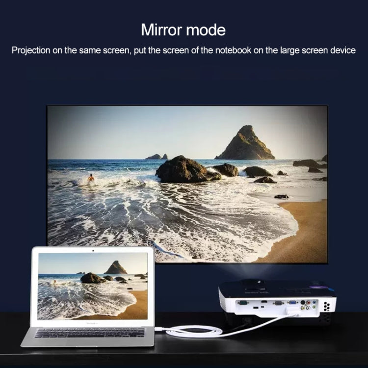 Mini DisplayPort to DVI 24+1 Male Cable Convertor adapter, Cable Length: 1.8M(White)