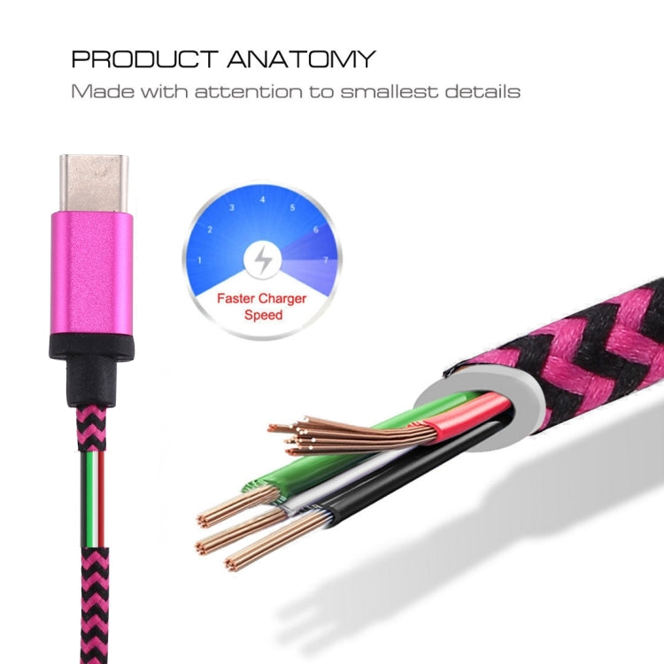 1m Woven Style USB-C / Type-C 3.1 to USB 2.0 Data Sync Charge Cable