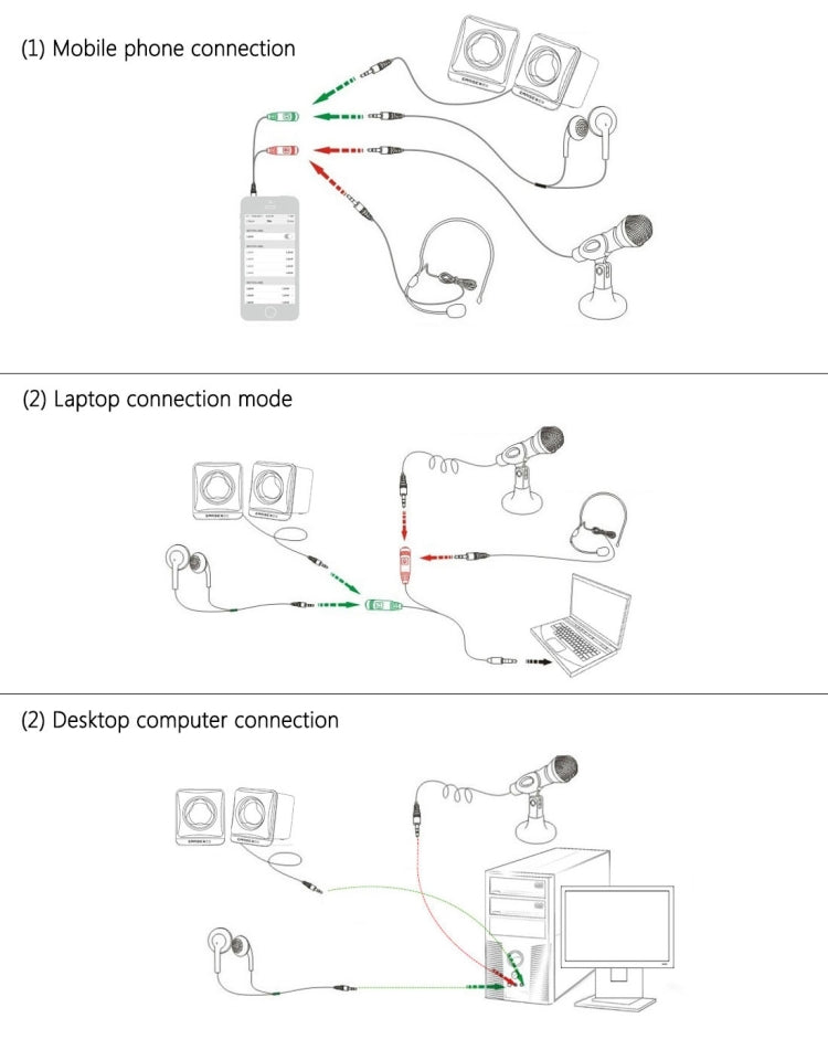 Stylish Mini Mobile Sing Condenser Microphone with 3.5mm Audio Interface & Base & Holder, Audio Cable Length: 1.5m