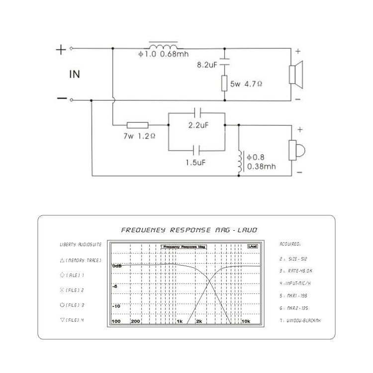 2x 160W Hi-Fi Series Speaker Frequency Divider, 2-Way 2-Unit (2pcs in one packing, the price is for 2pcs)