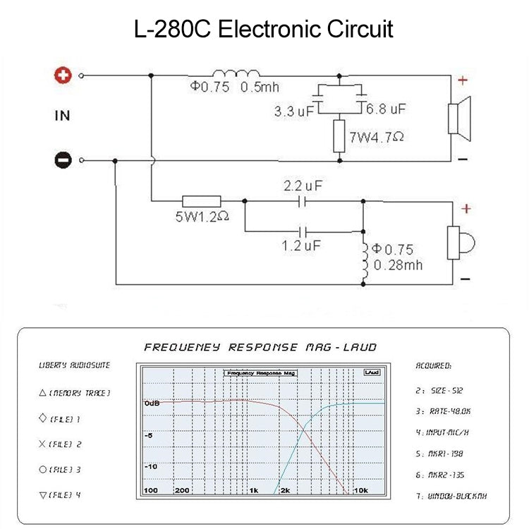 2x 130W Hi-Fi Series Speaker Frequency Divider, 2-Way 2-Unit (2pcs in one packing, the price is for 2pcs)
