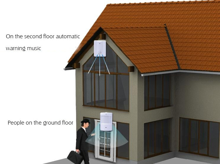 YF-0155 1 to 1 PIR Infrared Sensors Wireless Doorbell Alarm Detector for Home / Office