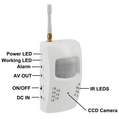 SW-8388 GSM / MMS Wireless CCD Alarm Camera, Network: EGSM900 / GSM1800, Support 15 Wireless Sensors, Frequency: 433MHz