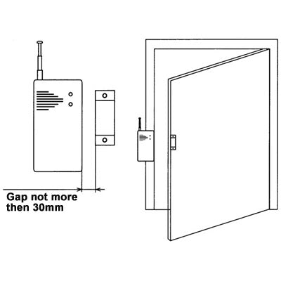 Wireless GAP Window/Door Sensor, Frequency: 433MHZ (Using in S-MDC-0210A/0211/0213/0214/0224/0225/0253/0401/0402)