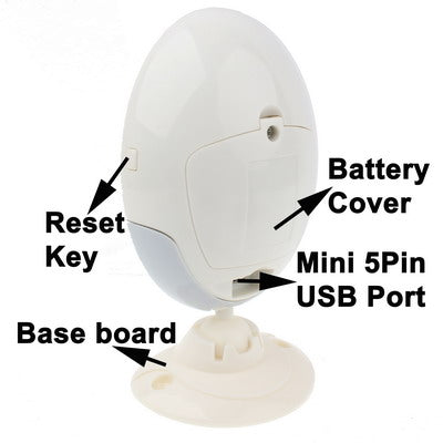 GSM Remote CCTV Camera and Alarm System with Night Light, Quad band, Network: GSM850/ 900 / 1800/ 1900MHZ