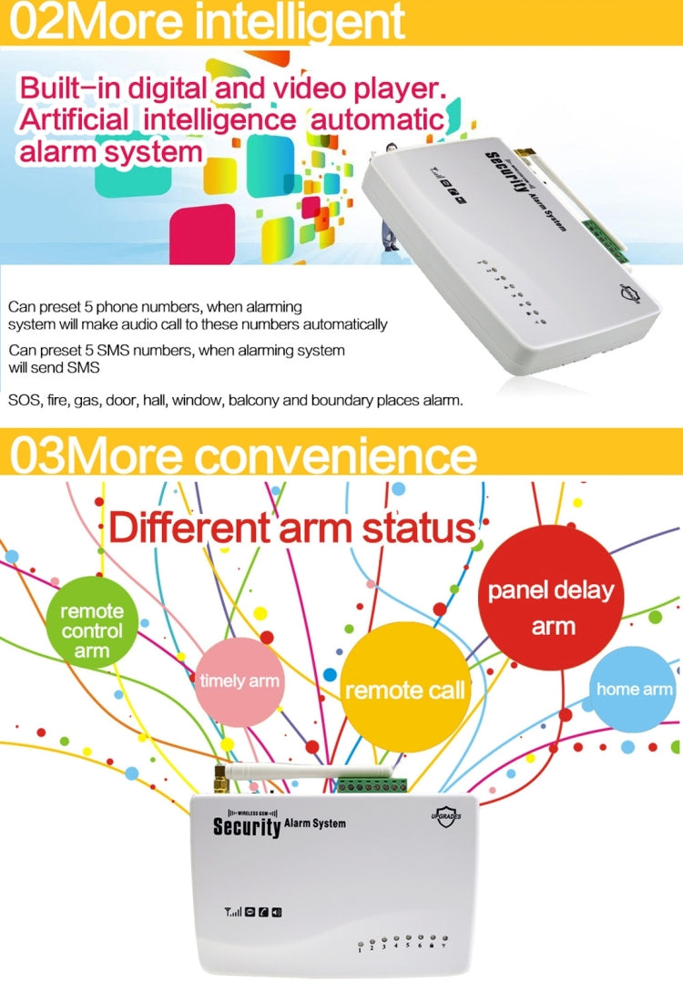 YA-300-GSM Wireless GSM Intelligent Anti-theft Electronic Alarm System