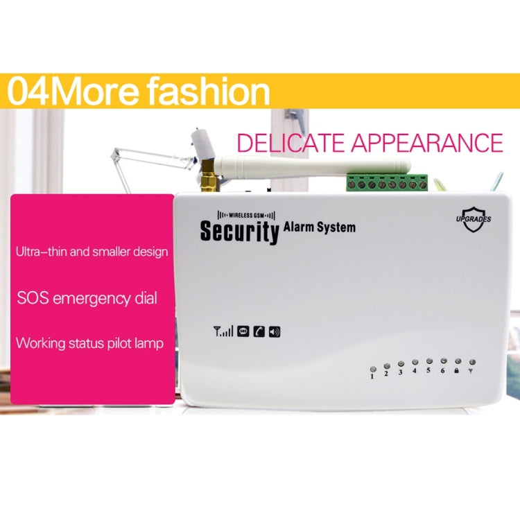 YA-300-GSM Wireless GSM Intelligent Anti-theft Electronic Alarm System