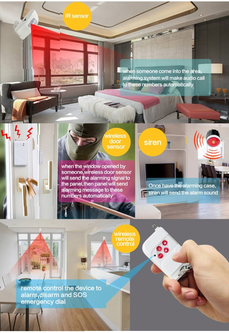 YA-300-GSM Wireless GSM Intelligent Anti-theft Electronic Alarm System