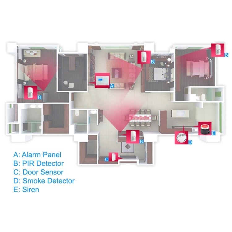 YA-500-GSM-5 Wireless GSM SMS Security Home House Burglar Alarm System With LCD Screen