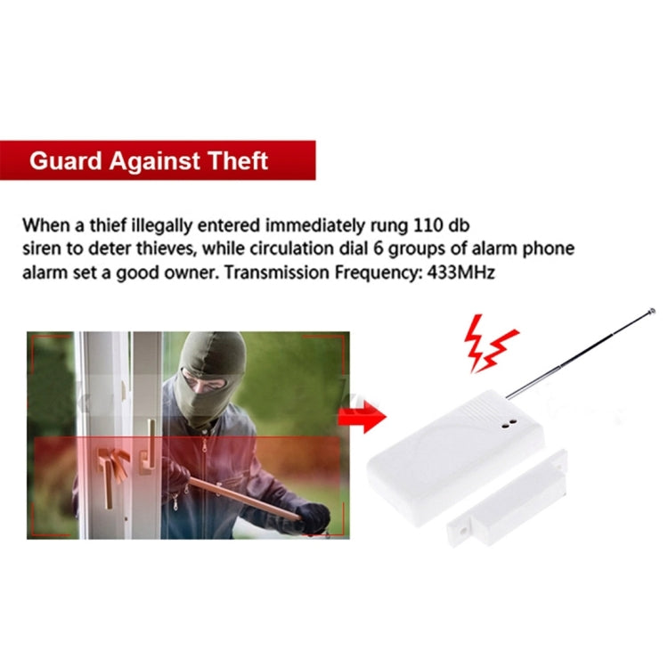 YA-600-GSM&PSTN Dual Network GSM PSTN Home Alarm System, GSM Alarm with Sms Wireless LCD