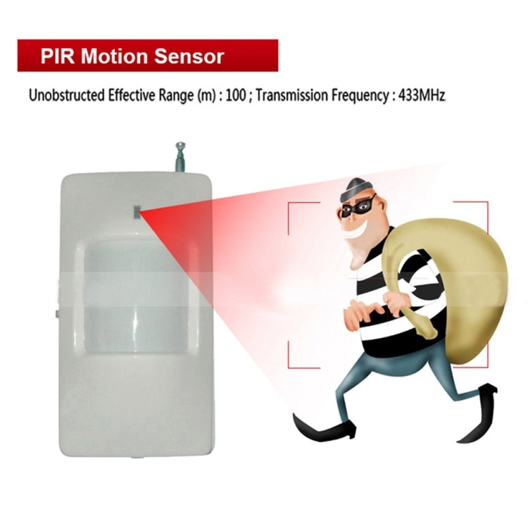 YA-600-GSM&PSTN Dual Network GSM PSTN Home Alarm System, GSM Alarm with Sms Wireless LCD