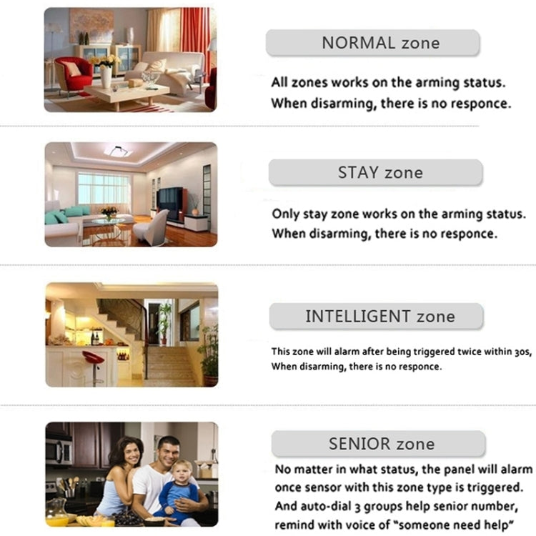 YA-8218-GSM-4 Wireless TFT Color Display GSM Home Security Alarm System