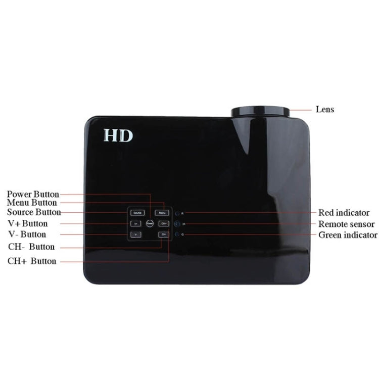 Uhappy U1 HD 1080P 3000LM Home Theater 1280*800 Projector for Video Games TV Movie, Support 3D + HDMI + YPbPr + DTV(HD DVB-T) + AV + S-Video + VGA