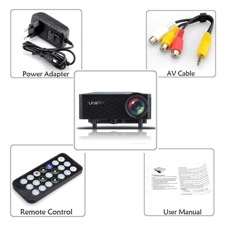 Uhappy U18 60LM Home Theater 320*240 Mini Projector with Remote Control, Support HDMI + USB + SD + AV + VGA