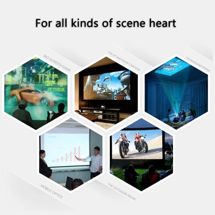 Uhappy U18 60LM Home Theater 320*240 Mini Projector with Remote Control, Support HDMI + USB + SD + AV + VGA