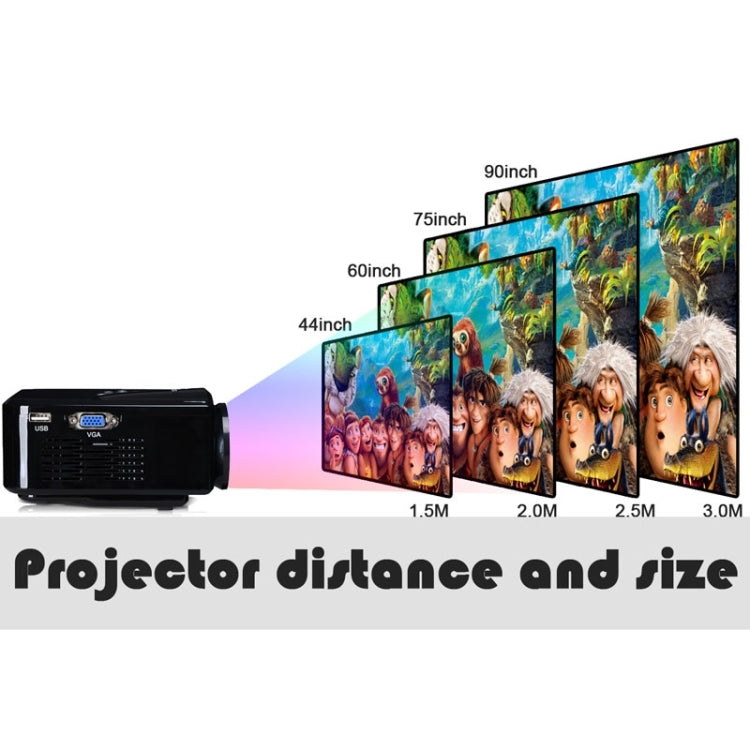 Uhappy U35 800LM Home Theater 640*480 Mini Projector with Remote Control, Support HDMI + SD + USB + TV + AV + VGA