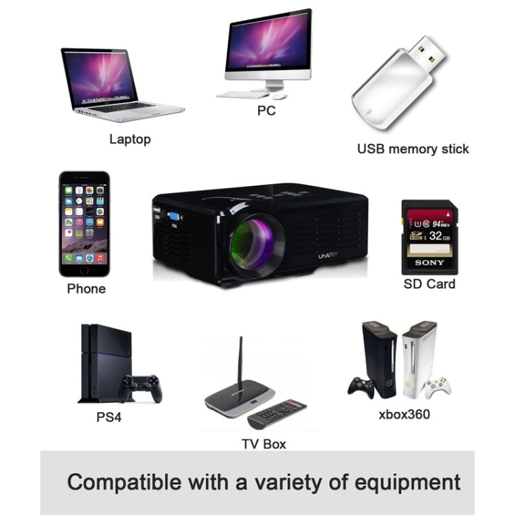Uhappy U35 800LM Home Theater 640*480 Mini Projector with Remote Control, Support HDMI + SD + USB + TV + AV + VGA