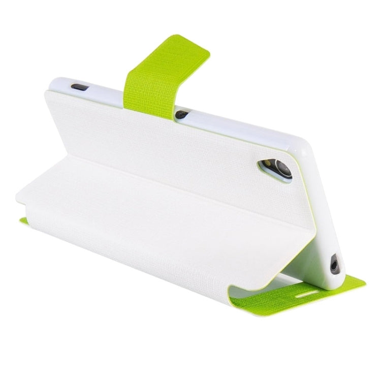 Canvas Texture Horizontal Flip Leather Case with Holder & Caller ID Window for Sony Xperia Z3