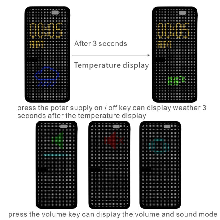 For HTC Butterfly 2 Smart Flip Dot View Protective Case with Sleep and Wake-up Function