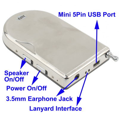 1.5 inch TFT Screen