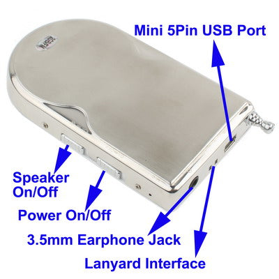 1.5 inch TFT Screen