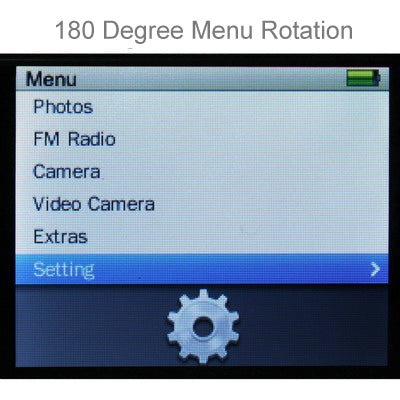 2.2 inch TFT Screen