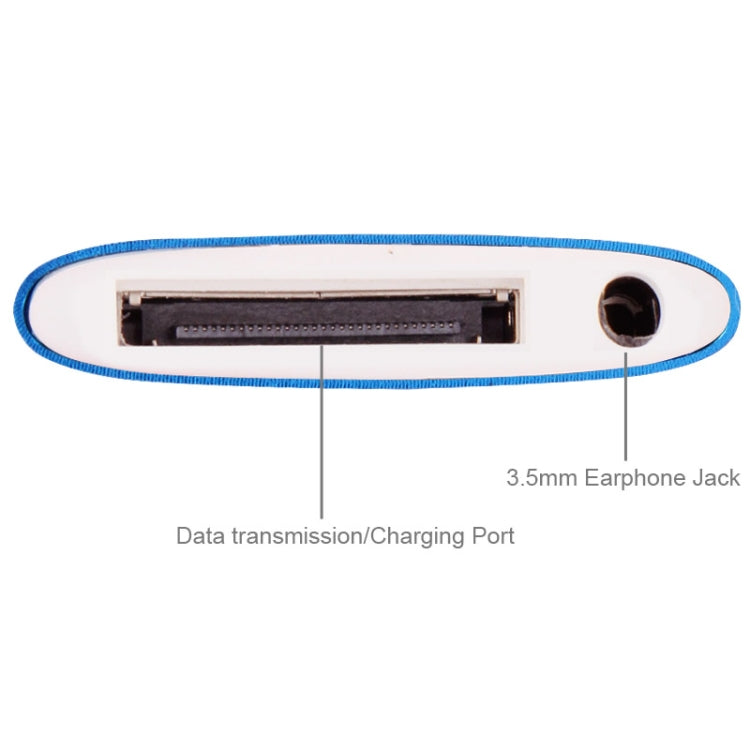 2.2 inch TFT Screen