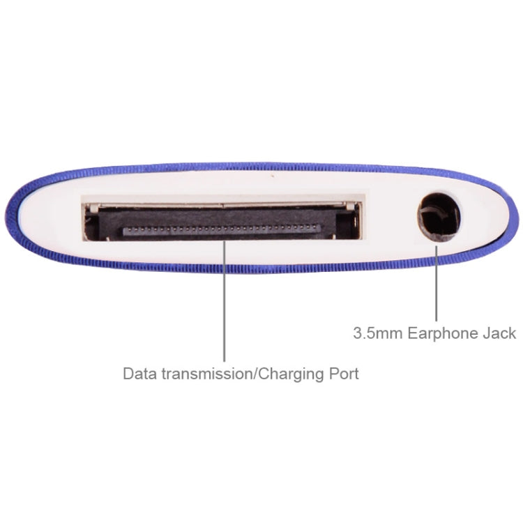 2.2 inch TFT Screen