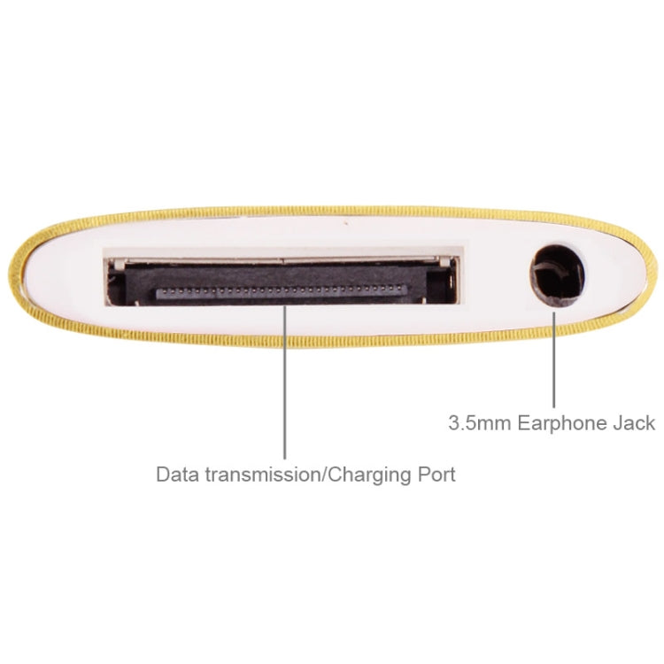 2.2 inch TFT Screen