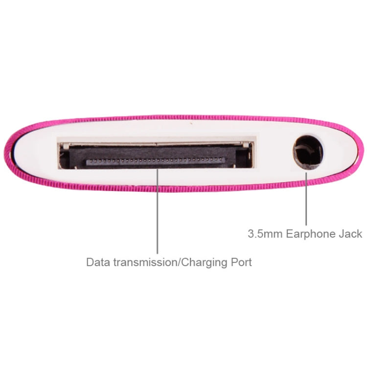 2.2 inch TFT Screen