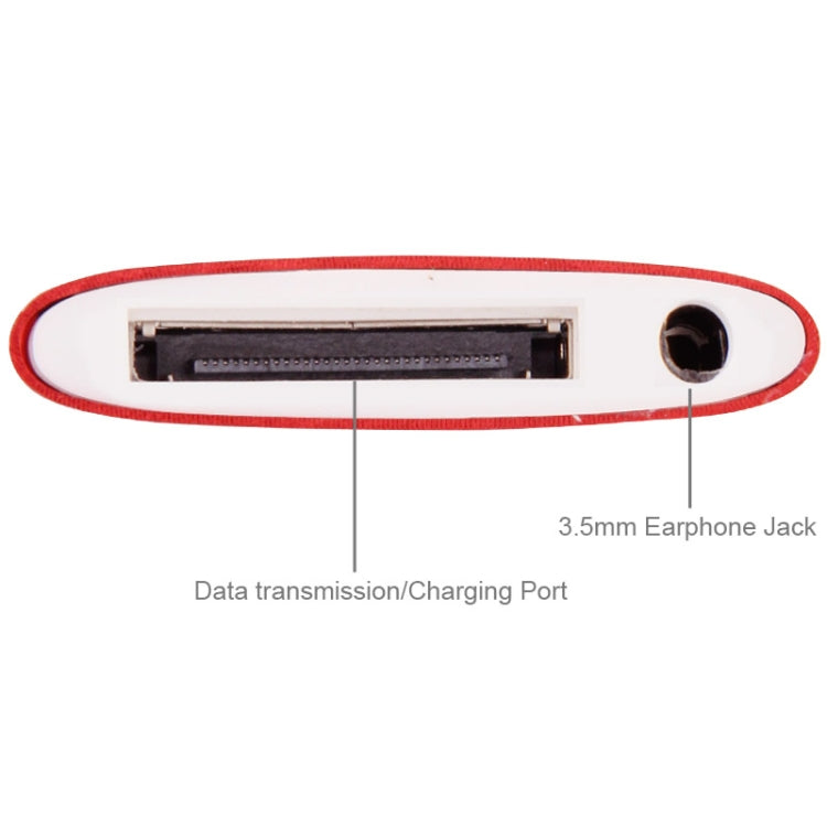 2.2 inch TFT Screen