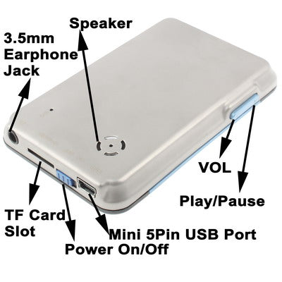 3.0 inch TFT Screen 4GB MP4 player with TF Card Slot, Support TV Out, FM Radio(Baby Blue)