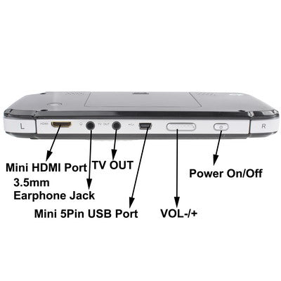 4.3 inch TFT Touch Screen