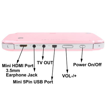 4.3 inch TFT Touch Screen
