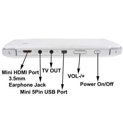 4.3 inch TFT Touch Screen