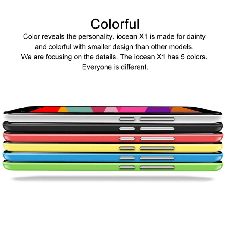 Iocean X1 8GB, Network: 3G, 4.5 Inch Android 4.4 MTK6582M Quad Core 1.3GHz, RAM: 1GB(White)