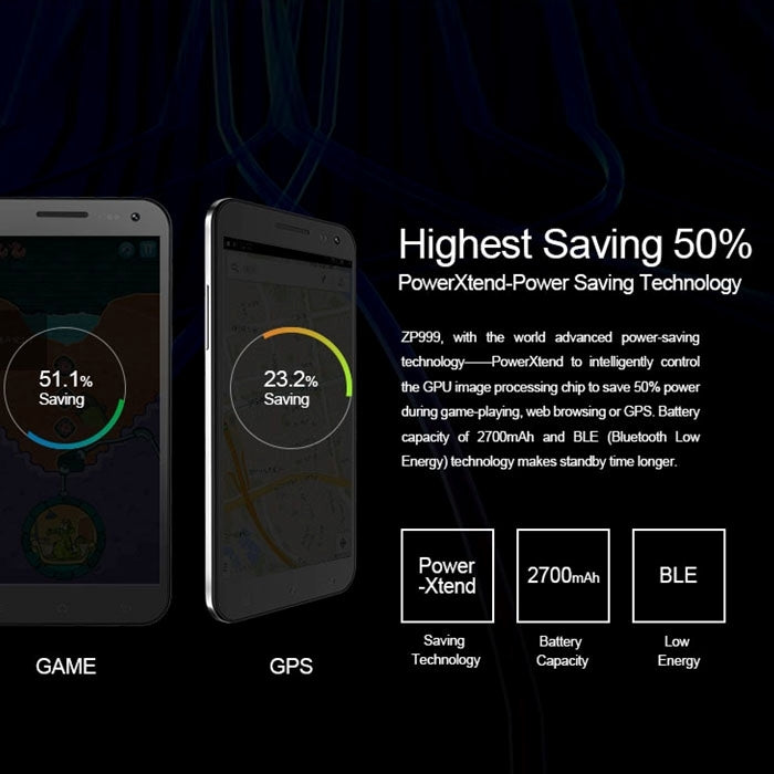 ZOPO ZP999 32GB, Network: 4G, 5.5 Inch MTK6595M Octa Core 2.0GHz, RAM: 3GB(White)