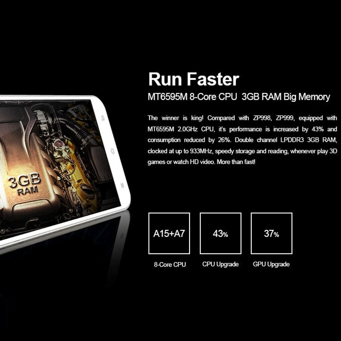 ZOPO ZP999 32GB, Network: 4G, 5.5 Inch MTK6595M Octa Core 2.0GHz, RAM: 3GB(White)