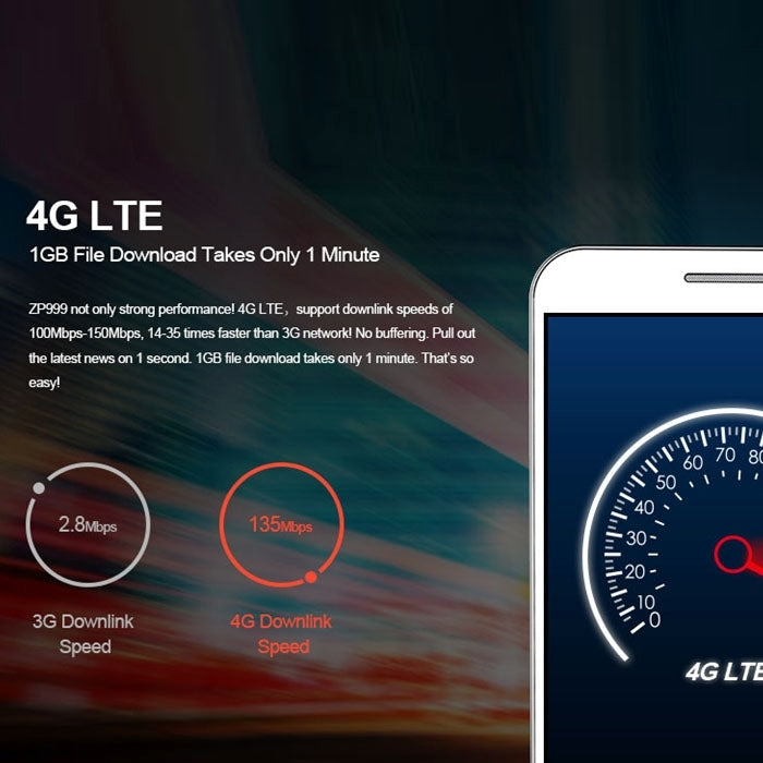 ZOPO ZP999 32GB, Network: 4G, 5.5 Inch MTK6595M Octa Core 2.0GHz, RAM: 3GB(White)