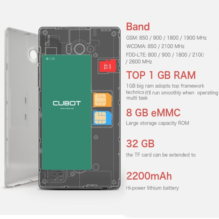 Cubot ZORRO 001 8GB, Network: 4G, 5.0 Inch Android 4.4, MSM8916 Quad Core 1.2GHz, RAM: 1GB(White)