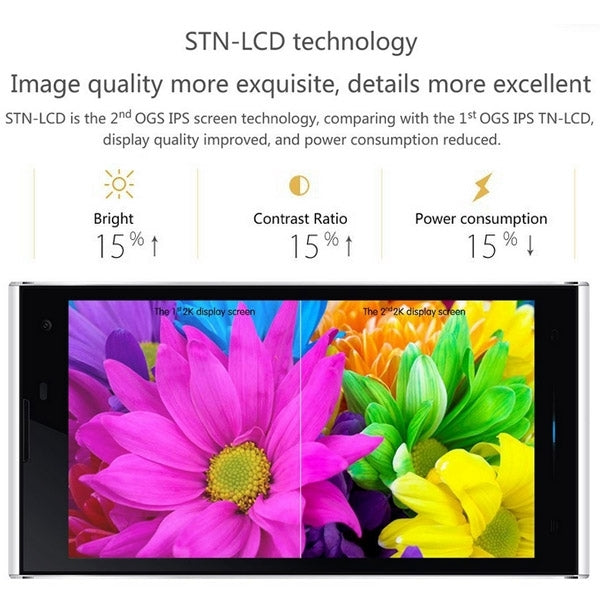 iNew V7 16GB, Network: 3G, 5.0 Inch HD IPS Screen MTK6582 Quad Core 1.0GHz, RAM: 2GB(White)