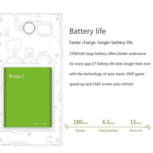 iNew V7 16GB, Network: 3G, 5.0 Inch HD IPS Screen MTK6582 Quad Core 1.0GHz, RAM: 2GB(White)