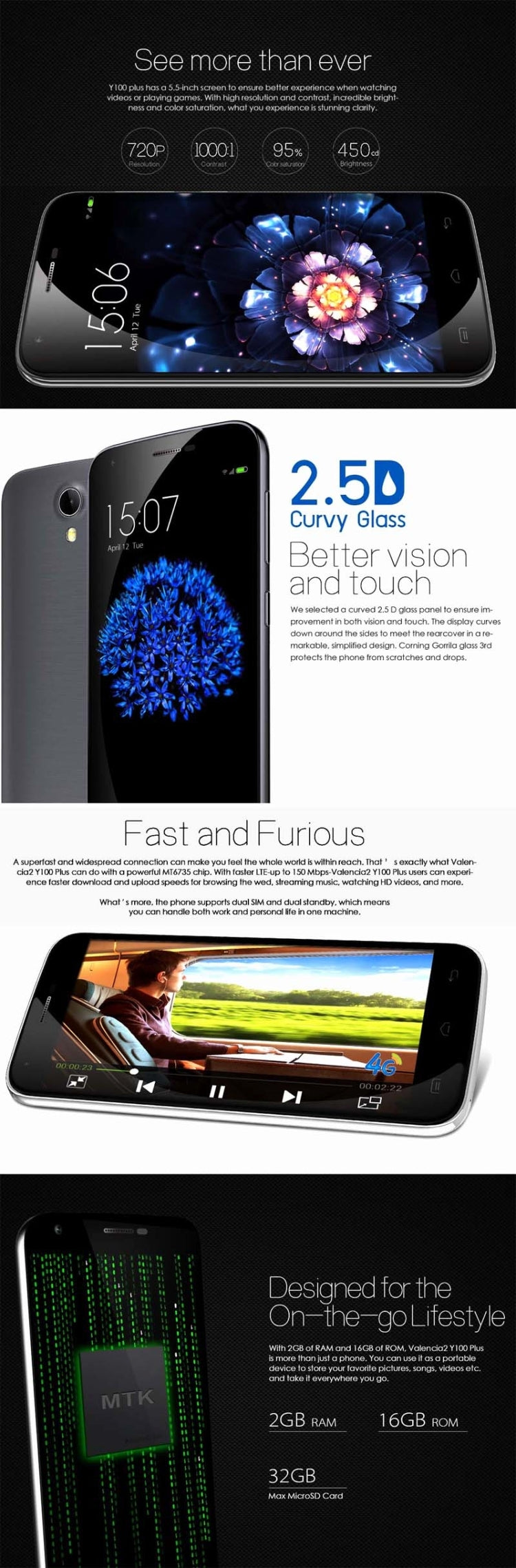 DOOGEE Valencia 2 Y100 Plus 16GB, 5.5 inch OGS Lamination Screen Android 5.1 MT6735 Quad Core 1.0GHz, RAM: 2GB, Network: 4G
